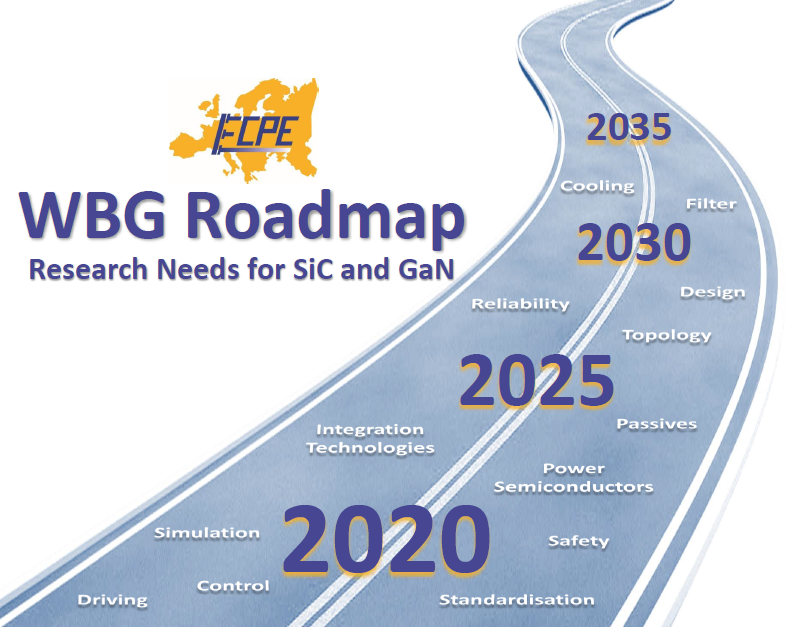 ECPE WBG Roadmap | Research Needs for SiC and GaN in automotive DC/ DC Converter as well as On-board Charger applications